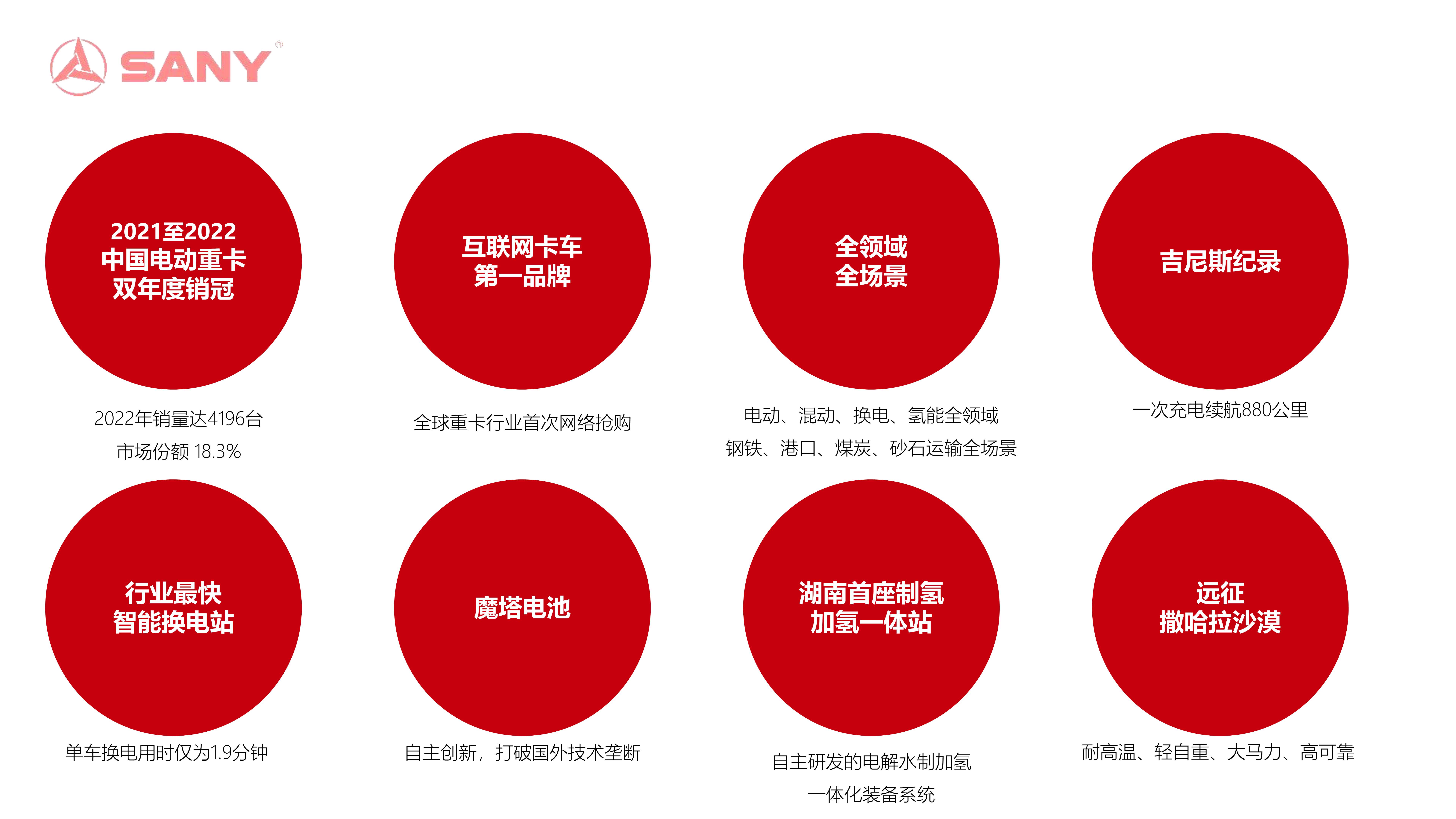 三一智联重卡产业园 工业旅游项目介绍_12.jpg