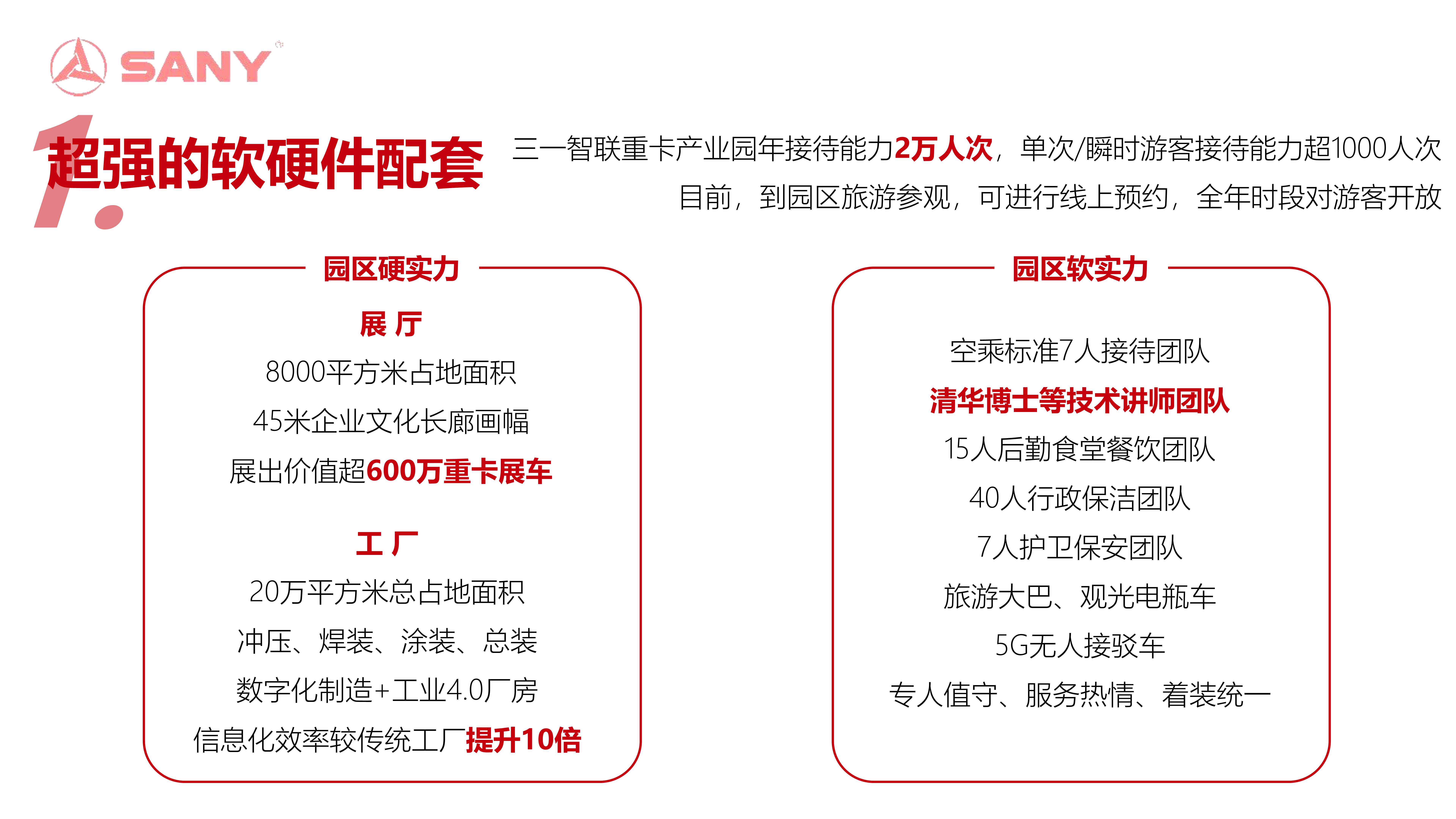 三一智联重卡产业园 工业旅游项目介绍_15.jpg
