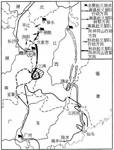 井冈山红色培训历史讲解